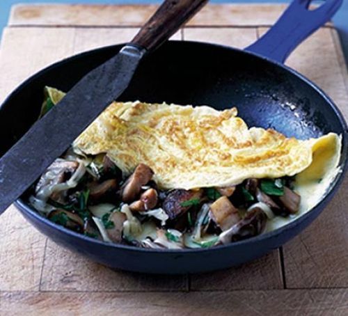 Cheesy Mushroom Omelette